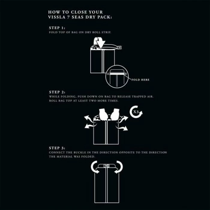 Vissla 7 Seas Dry Pack 35 L 7 Vissla 7 Seas Dry Pack 35 L - Billede 5